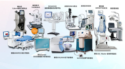 许昌爱尔眼科医院