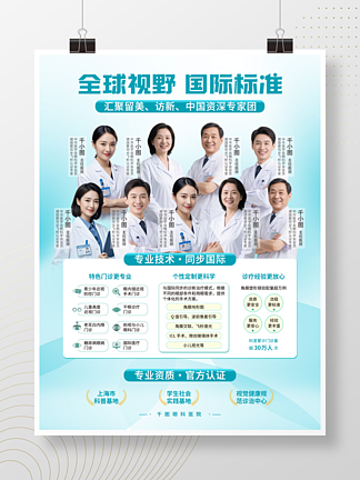 眼科医院专家团队介绍与科室导视海报